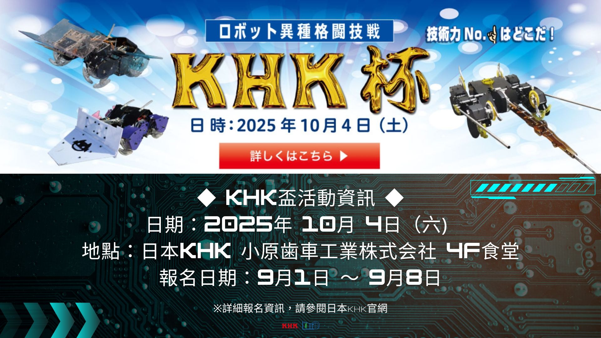 2025KHK 